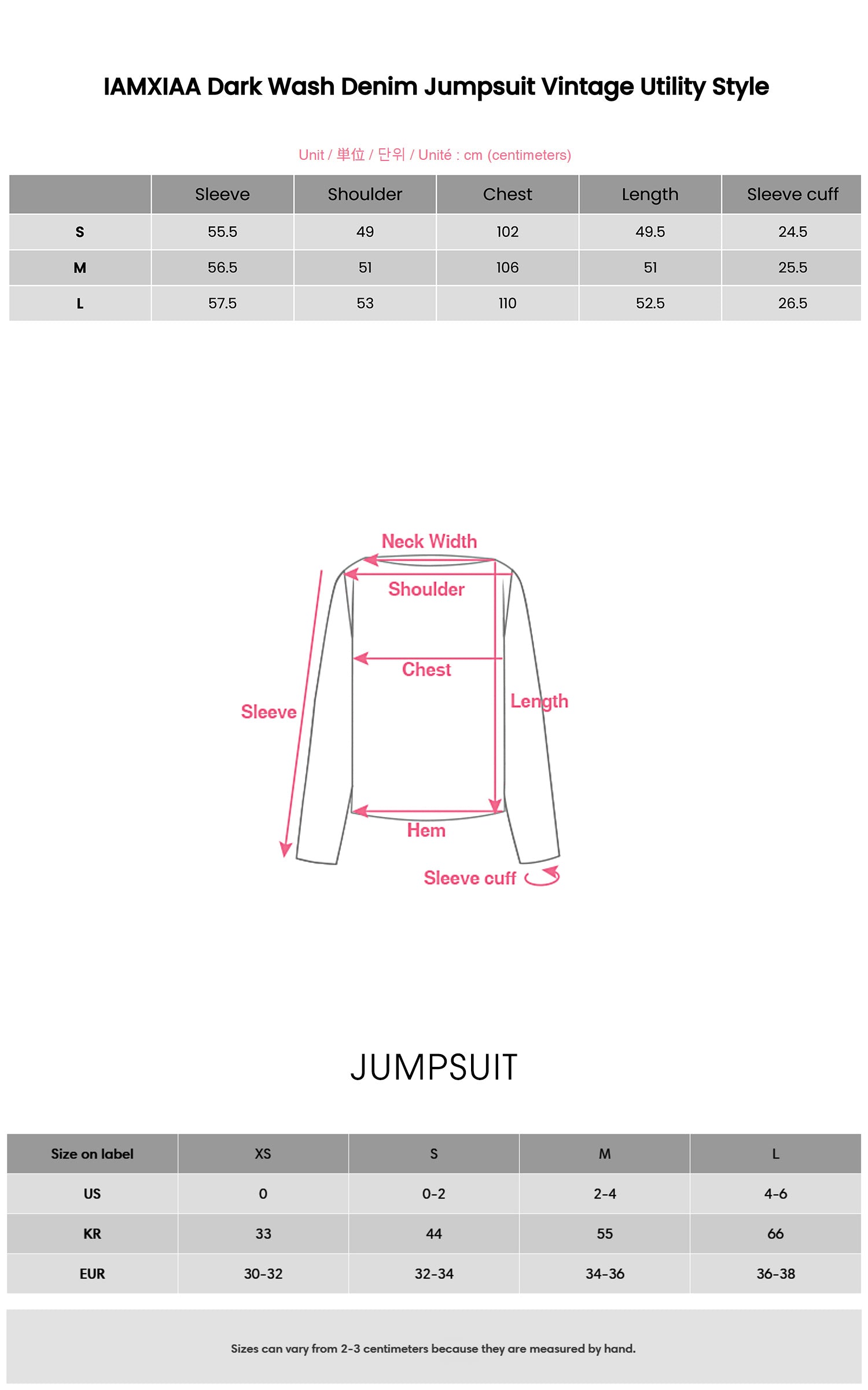 IAMXIAA ダークウォッシュデニムジャンプスーツ ヴィンテージユーティリティスタイル