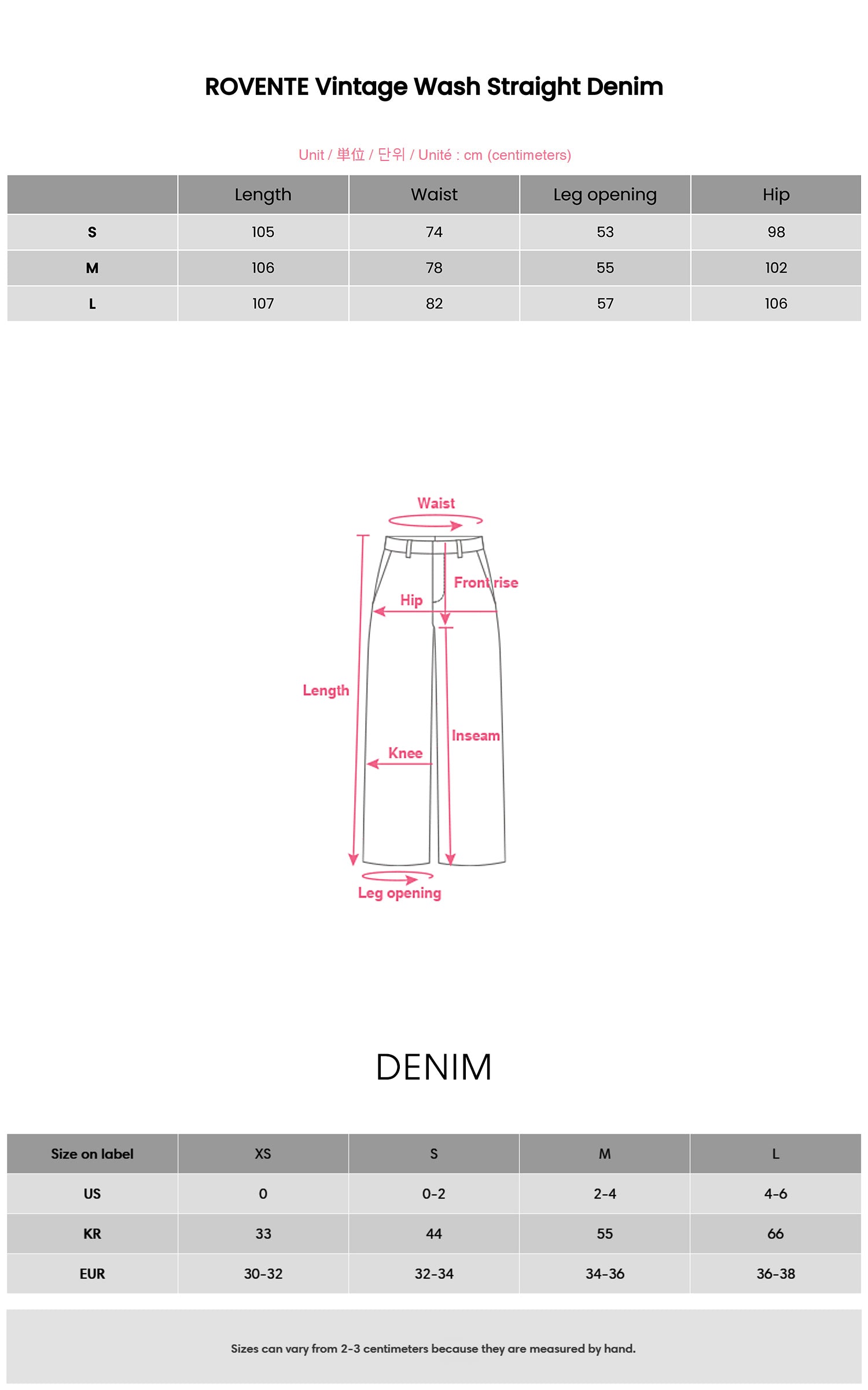 ROVENTE ヴィンテージウォッシュストレートデニム